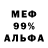 Альфа ПВП СК КРИС tirepunk